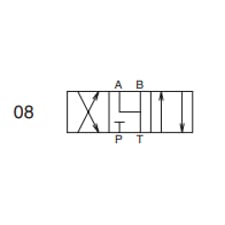 TestProduct